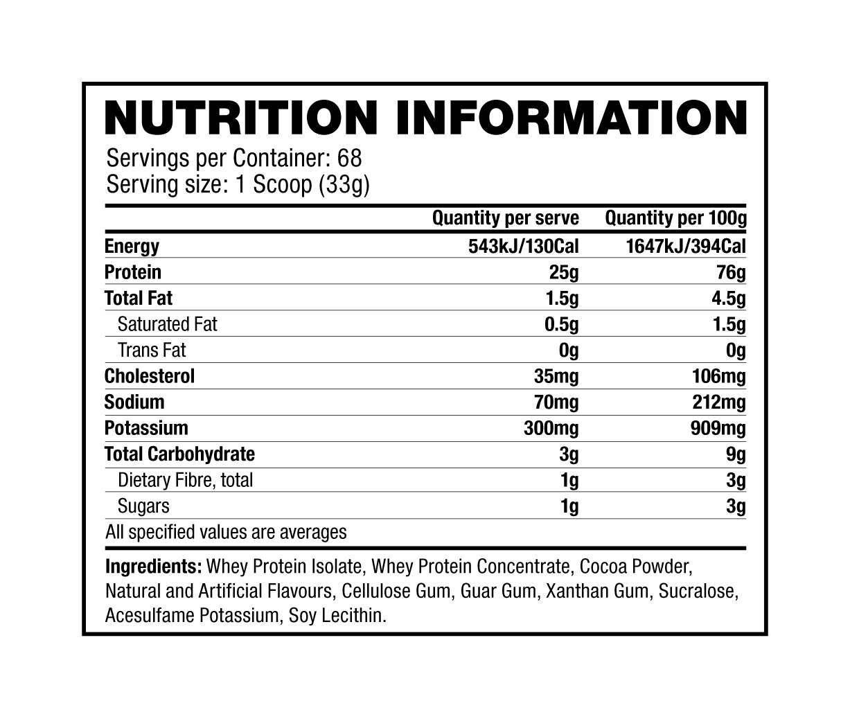 Mp combat whey discount
